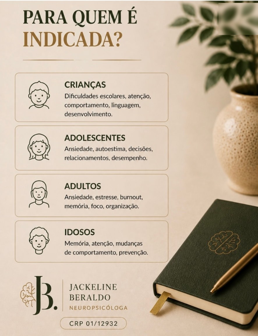 Para quem é indicada a avaliação